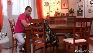 Nylon experiments ended bad